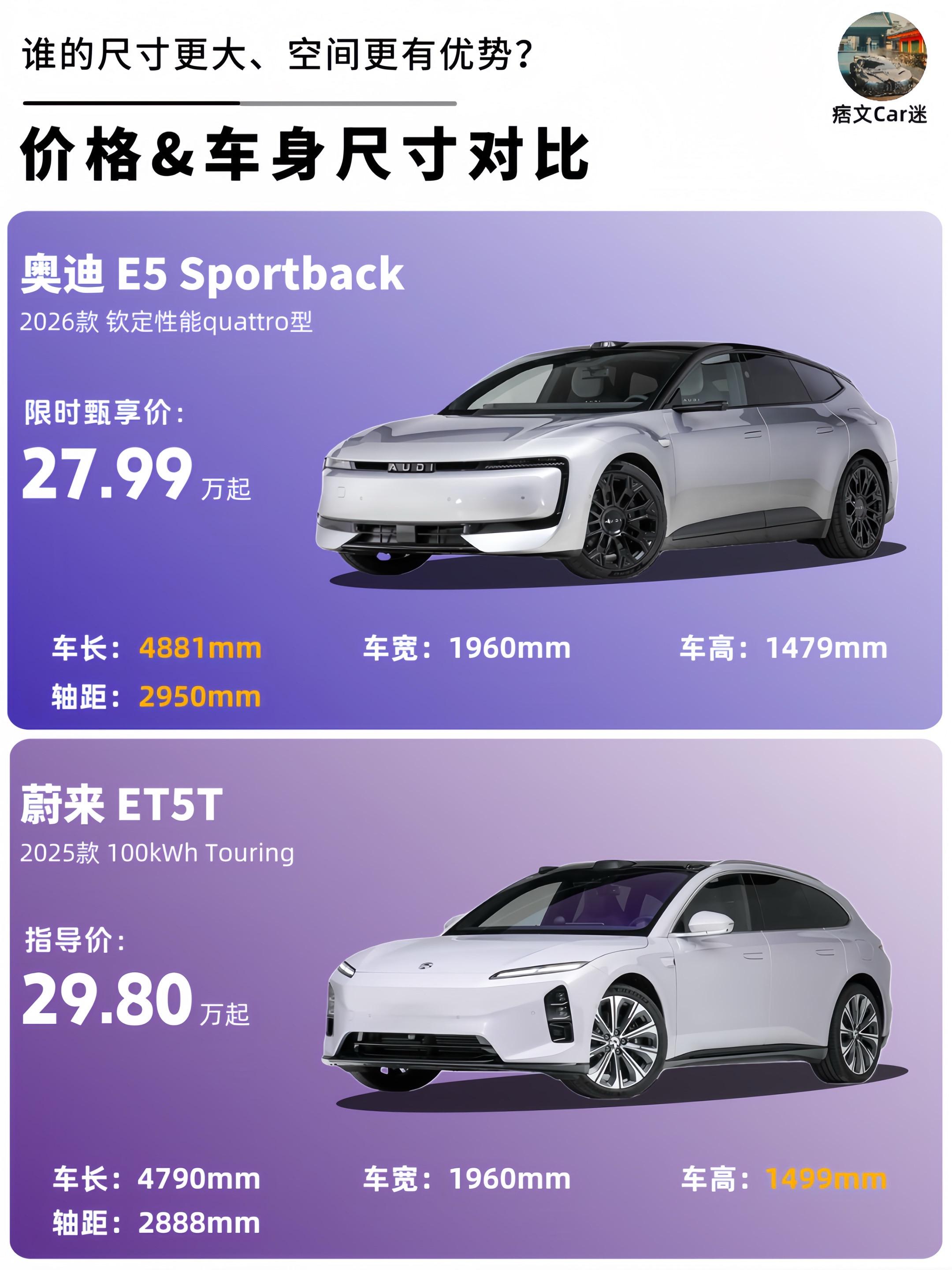 30W 预算女生买车｜豪华电车决赛圈