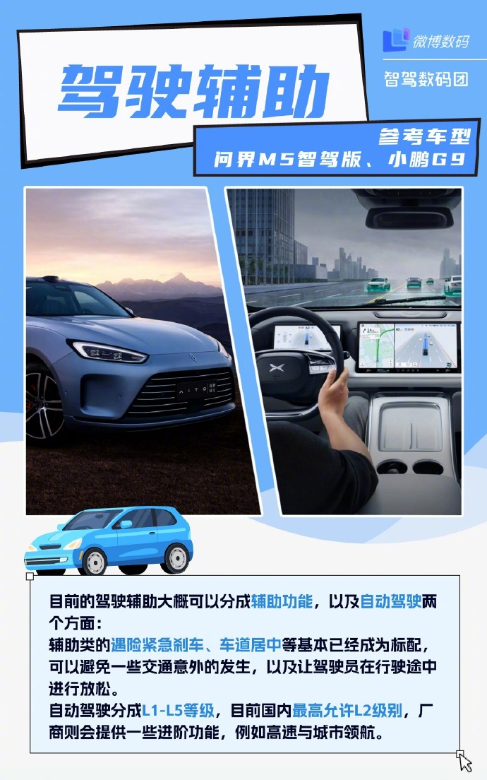 #你最喜欢新能源车的哪个功能#那必须是辅助驾驶还有自动泊车了，这个对新手驾驶员，
