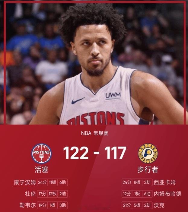 25/26赛季NBA 常规赛，步行者对阵活塞。步行者117-122不敌活塞。 