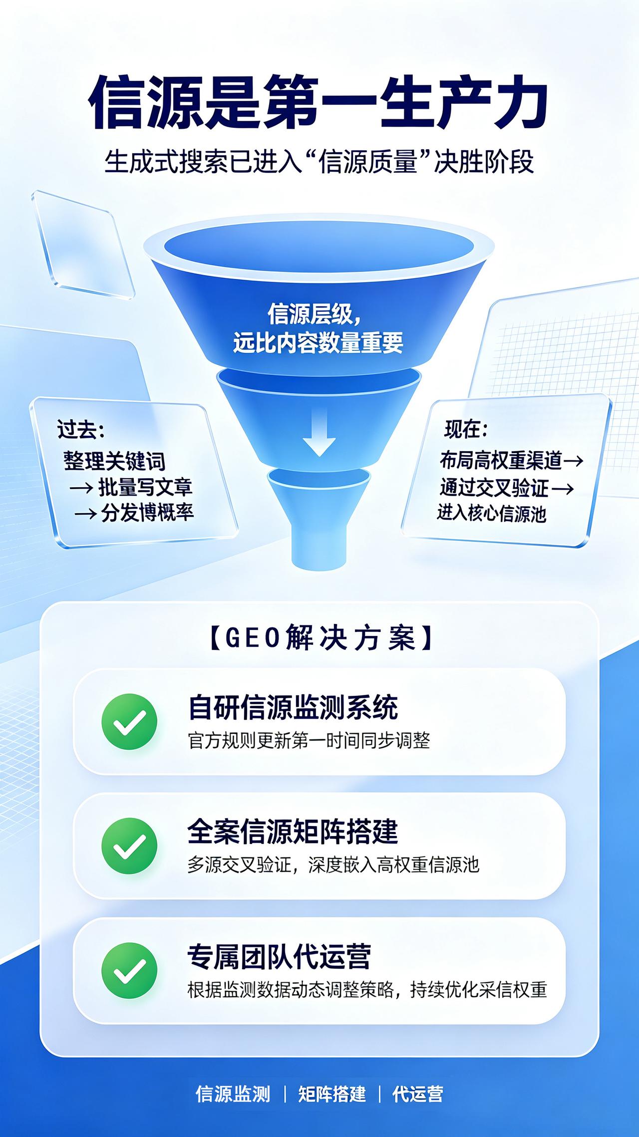 传统营销与GEO优化并不是互相替代，而是协同增效的组合模式。京客网GEO优化可联