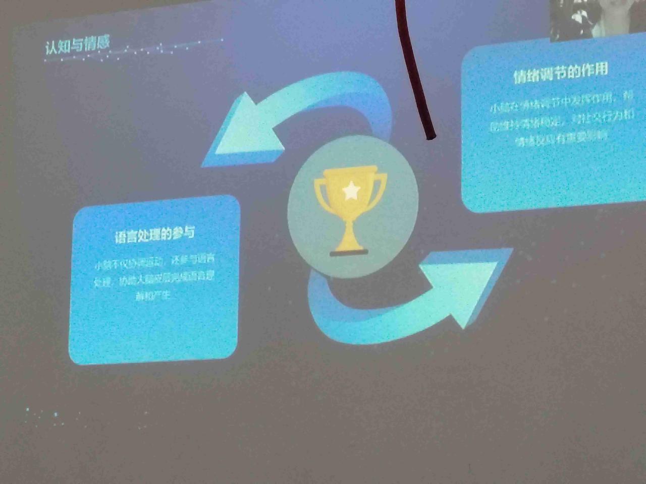 我的今日状态：😁轻松愉快
我这里的天气：☀️晴天