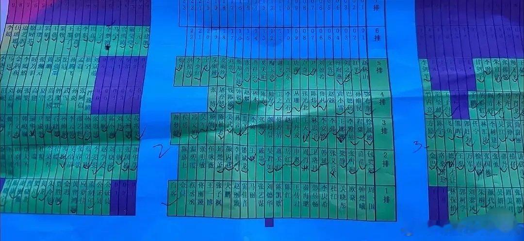 金鸡奖颁奖典礼座位图 金鸡奖很考察眼力的一张座位图 马丽 雷佳音 赵丽颖  | 