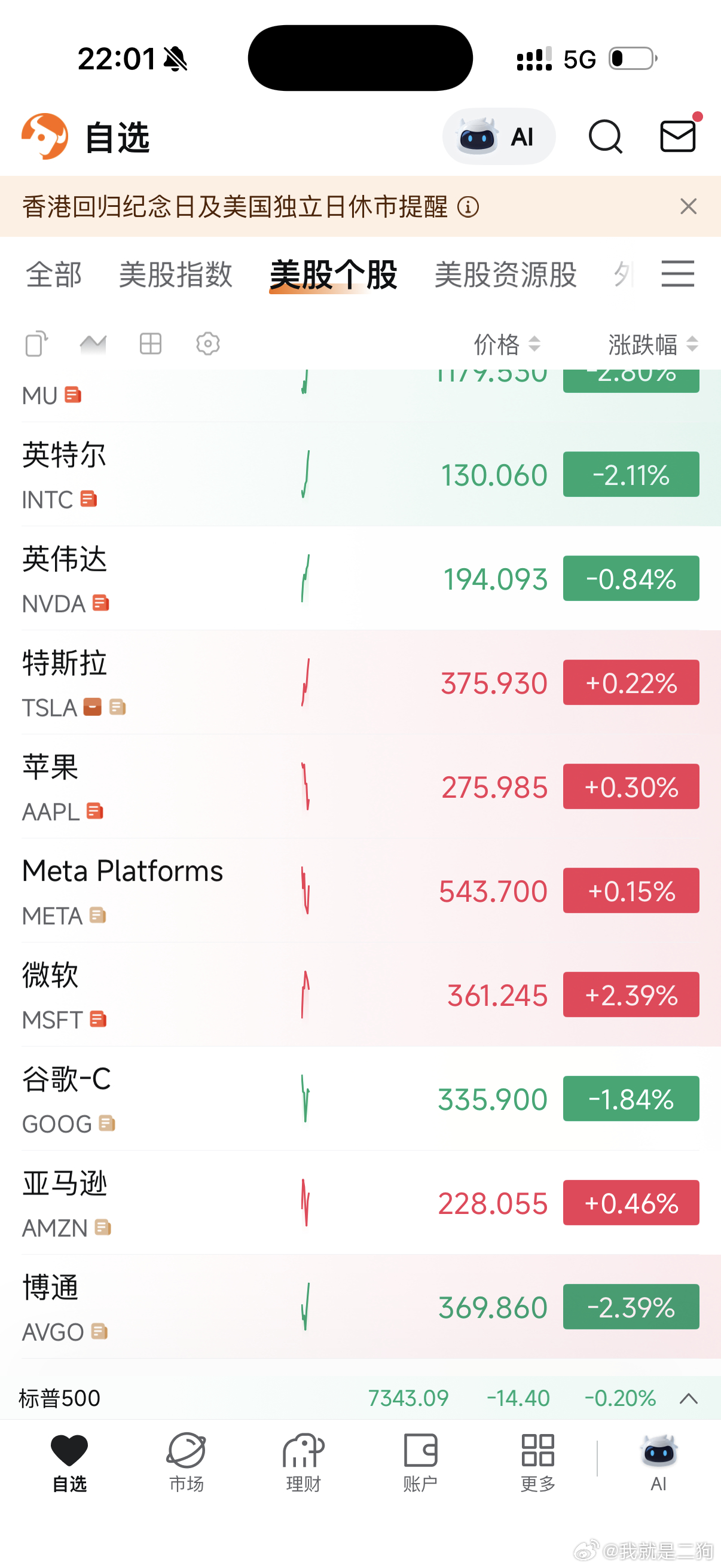 七姐妹今天赵子龙单骑救主 
