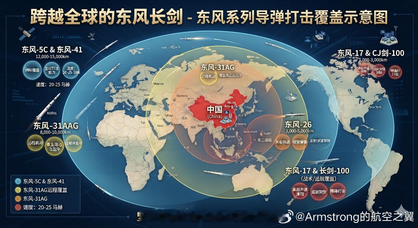 跨越全球的东风长剑 中国火箭军装备的“东风”系列战略导弹，其覆盖区已全面实现真正