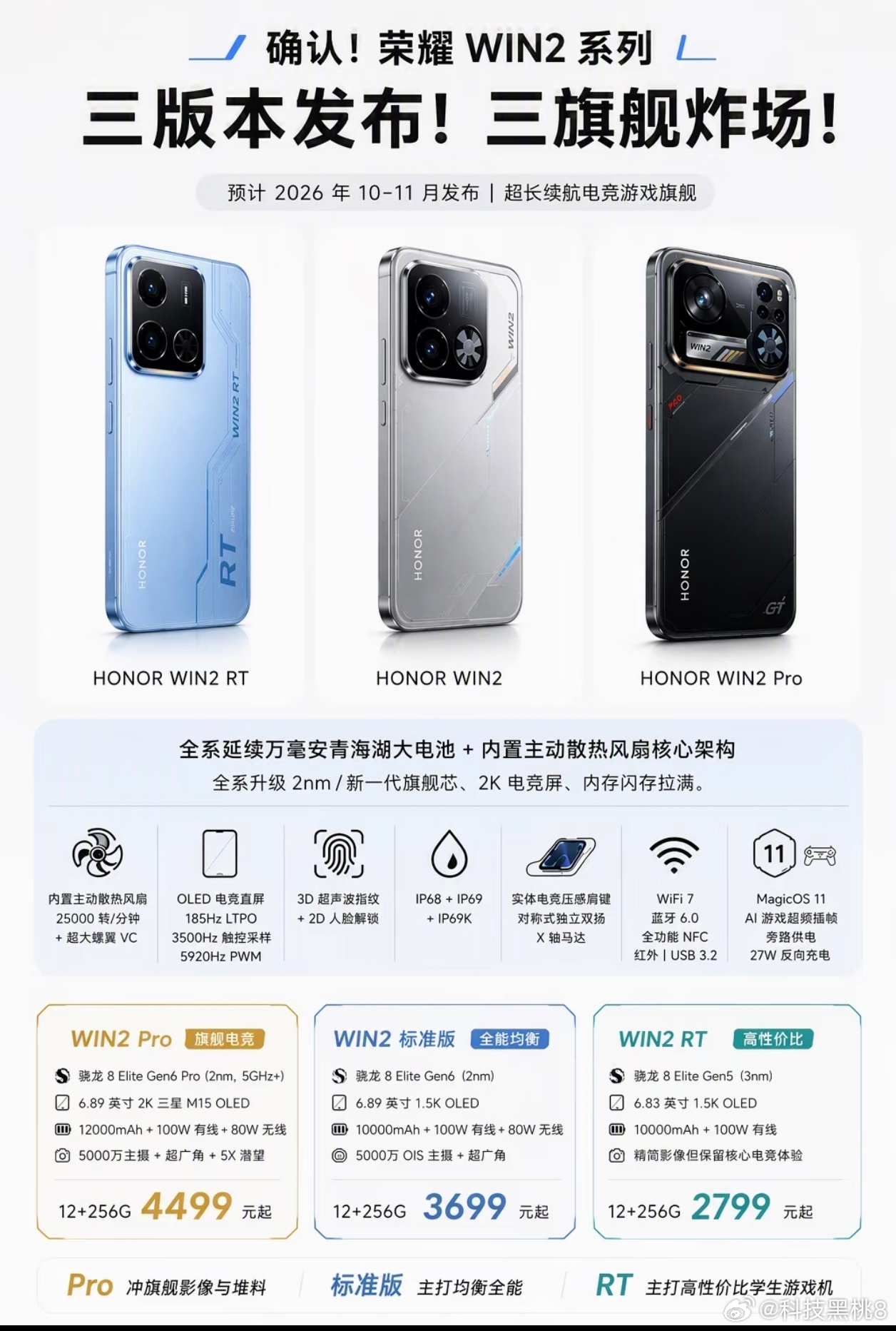 荣耀WIN2系列分出三款机型，定位划分清晰。Pro侧重影像与顶配硬件，标准版综合