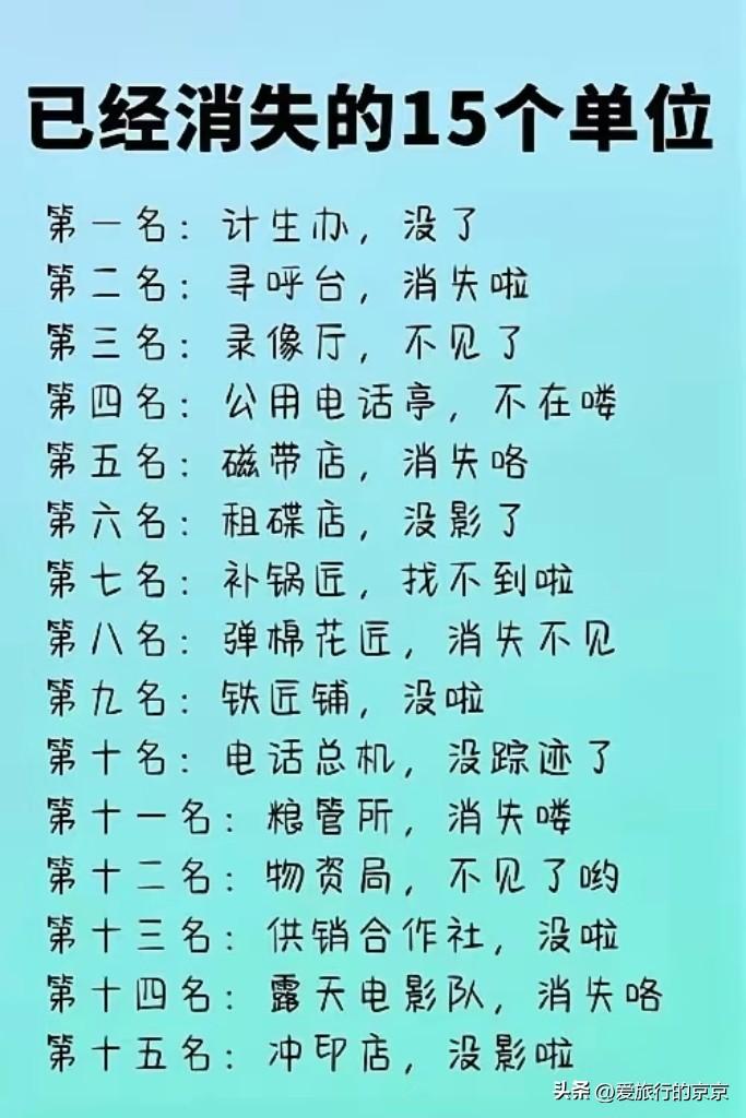 这些“单位”都已经消失了
      有很多“单位”，在不知不觉中，已经消失很久