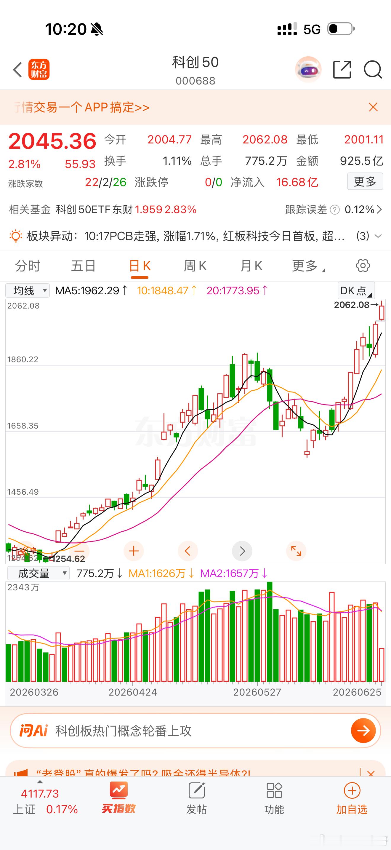 普通的股票在创历史新低，科创板在创历史新高！这就是鬼哥的实力！ 