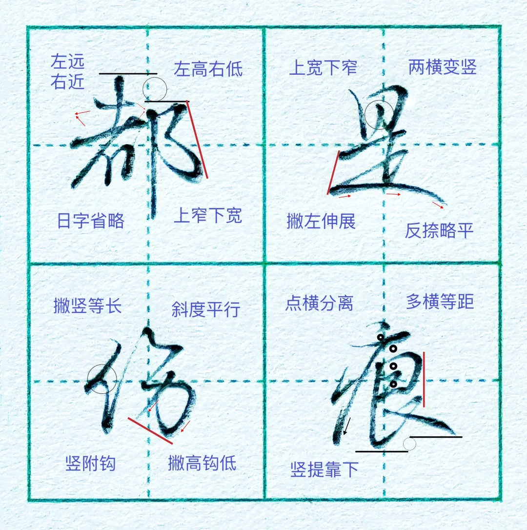 硬笔行楷|高频常用字‼️‼️