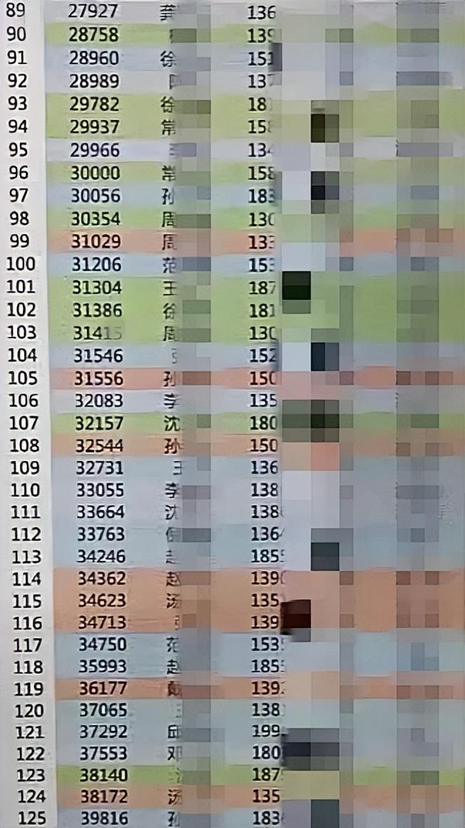 平台流水高达6.04亿元! 犯罪团伙以“投资”玉石等为名实施传销诈骗, 9人被警方抓获