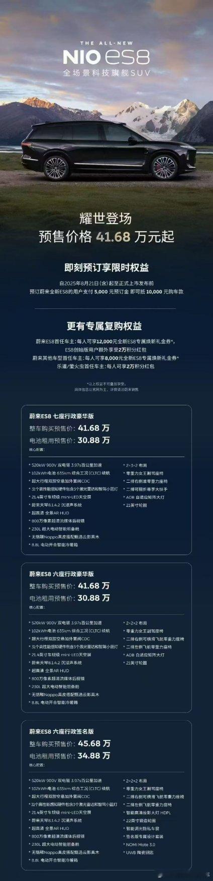 全新蔚来es8 价格这么低，理想L8、L9怎么办？ ​​​