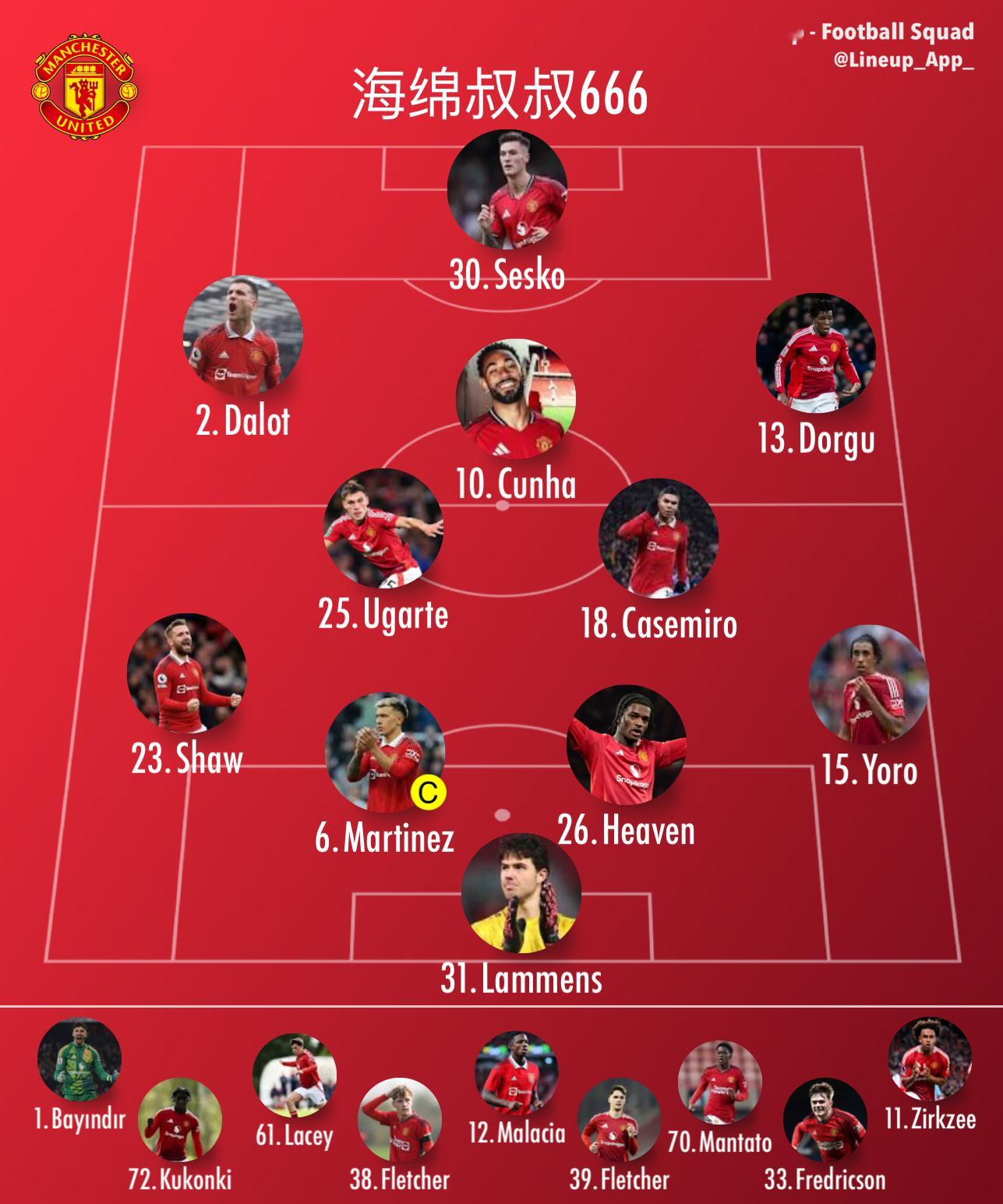 利兹联vs曼联 上一场打狼队我预测过这个思路，让dalot打lw，yoro打rb