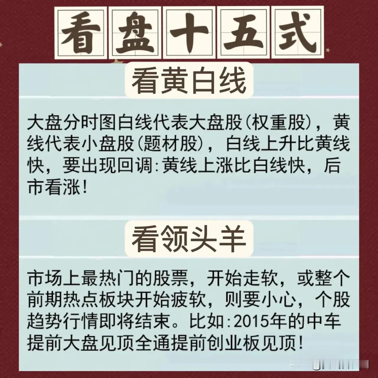 炒股一定要会看盘，股票好的买点和卖点往往都是在盘中出现的。会看盘就有可能及时的把