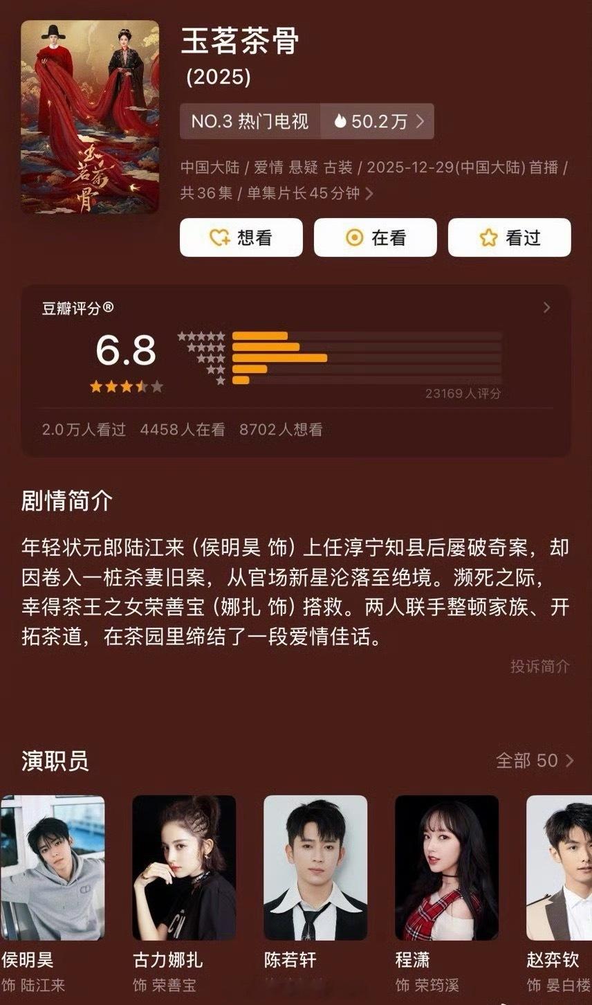 侯明昊、娜扎《玉茗茶骨》豆瓣开分6.8分，大多数人打了三星，高了还是低了？ 