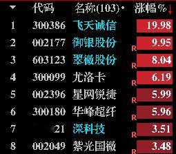 2026 陆家嘴论坛开幕，一行一局一会高层发声，影响市场政策预期+AI 版支付宝