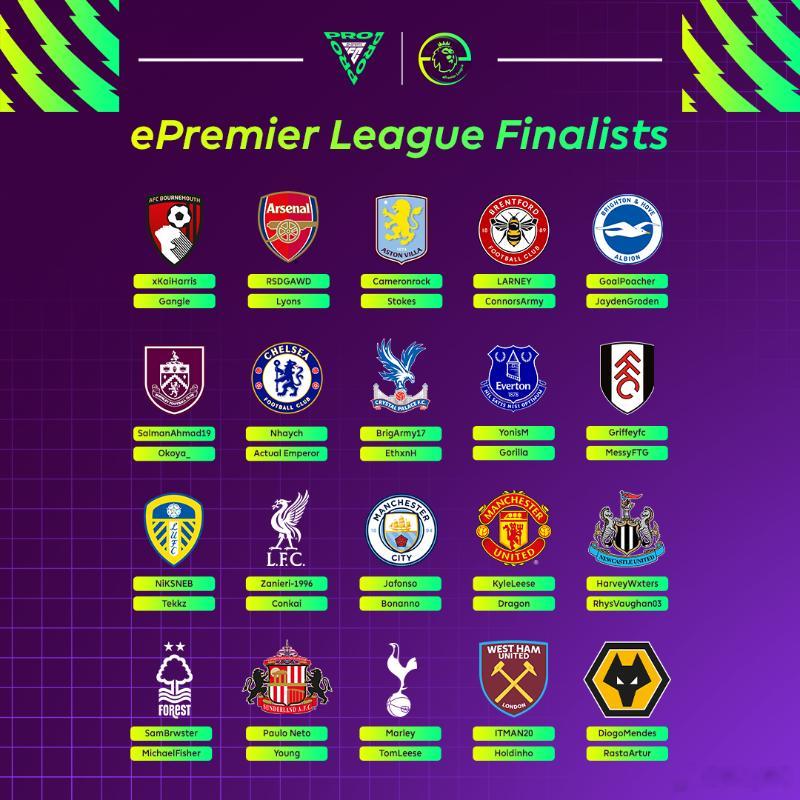 ePremierLeague英超电竞联赛 和 LALIGA FC Pro西甲电竞