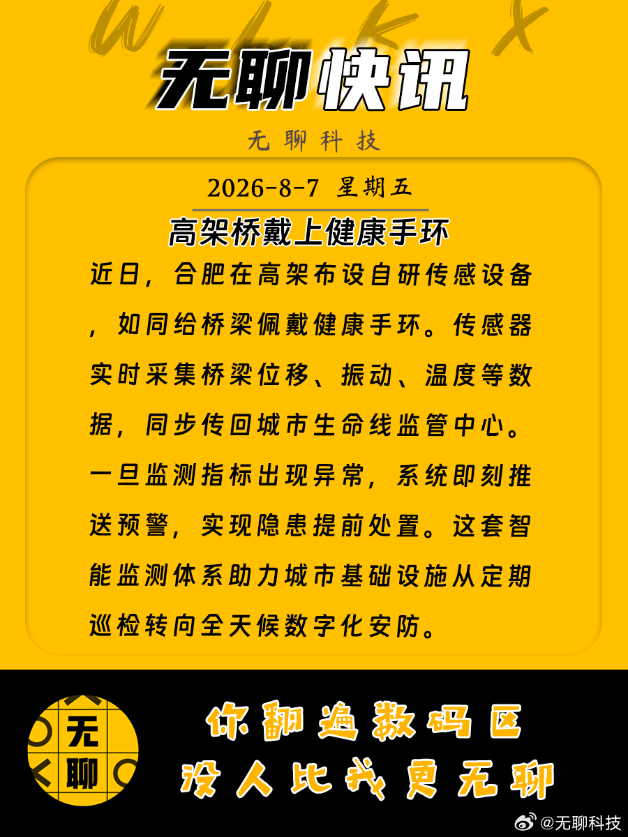 【高架桥戴上健康手环 】近日，合肥在高架布设自研传感设备，如同给桥梁佩戴健康手环
