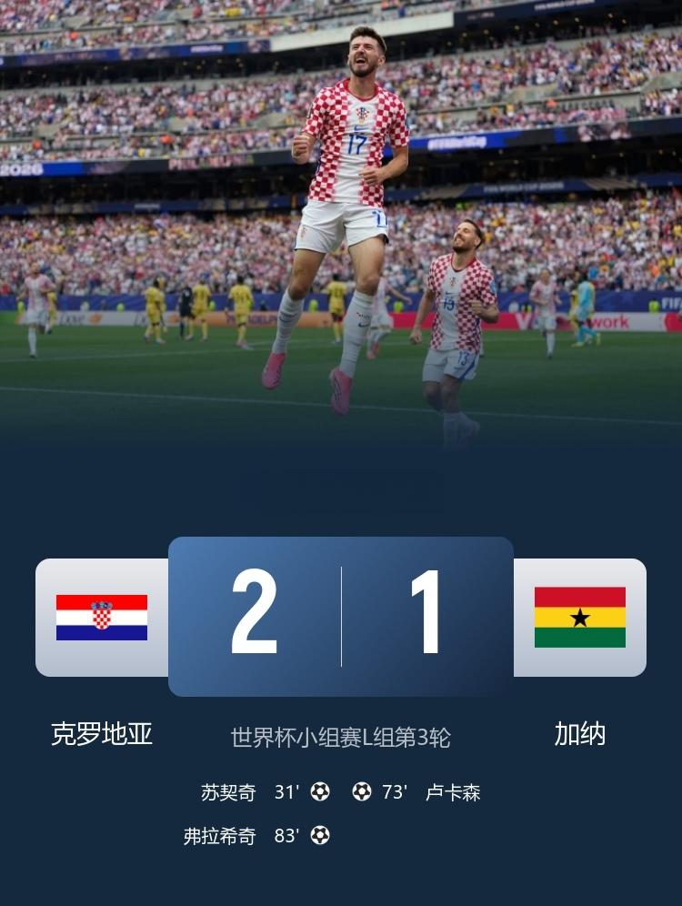 克罗地亚2-1赢了加纳。
他们小组出线。
40岁的莫德里奇，跑了全场。

主教练