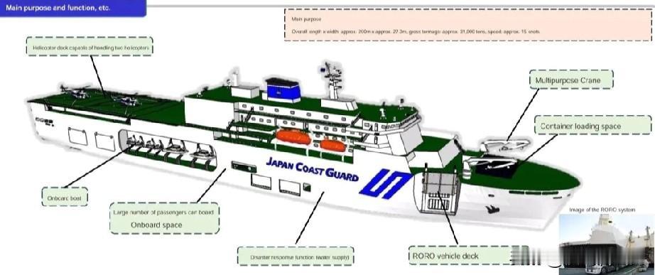 日本的3万吨“世界最大海警船”

预计2029年下水，造价约4.7亿美元，船长2