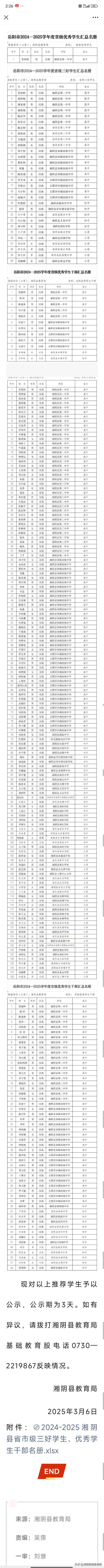 2024—2025学年度，湘阴县那些省、市级的优秀学生、学生干部以及三好学生就宛