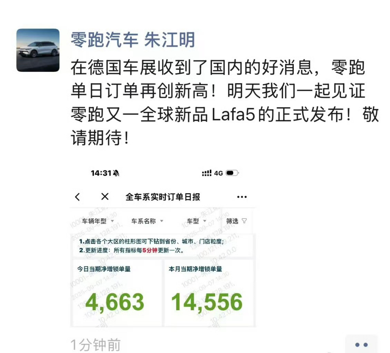 在一众新势力里，零跑算是最“不声不响跑出来”的那家。但昨天的数据显示：零跑单日新