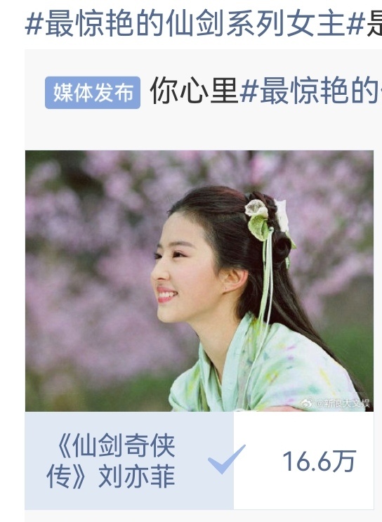 灵儿之前投票是16.6万。断层第一。这次打水魔兽，又遇到58一边吹自家，一边吹女