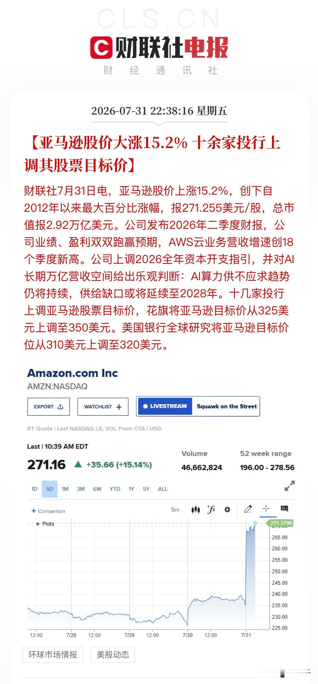 今晚美股费城半导体指数高开低走回吐5%涨幅，
存储芯片跳水调整是主因，
不过前一