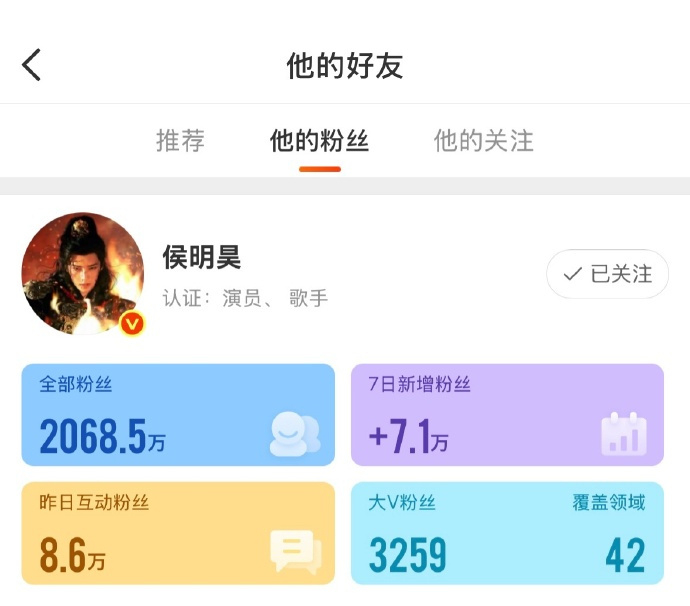 侯明昊涨粉速度在各个领域都闪闪发光的侯明昊在各个领域都闪闪发光的侯明昊，侯明昊涨