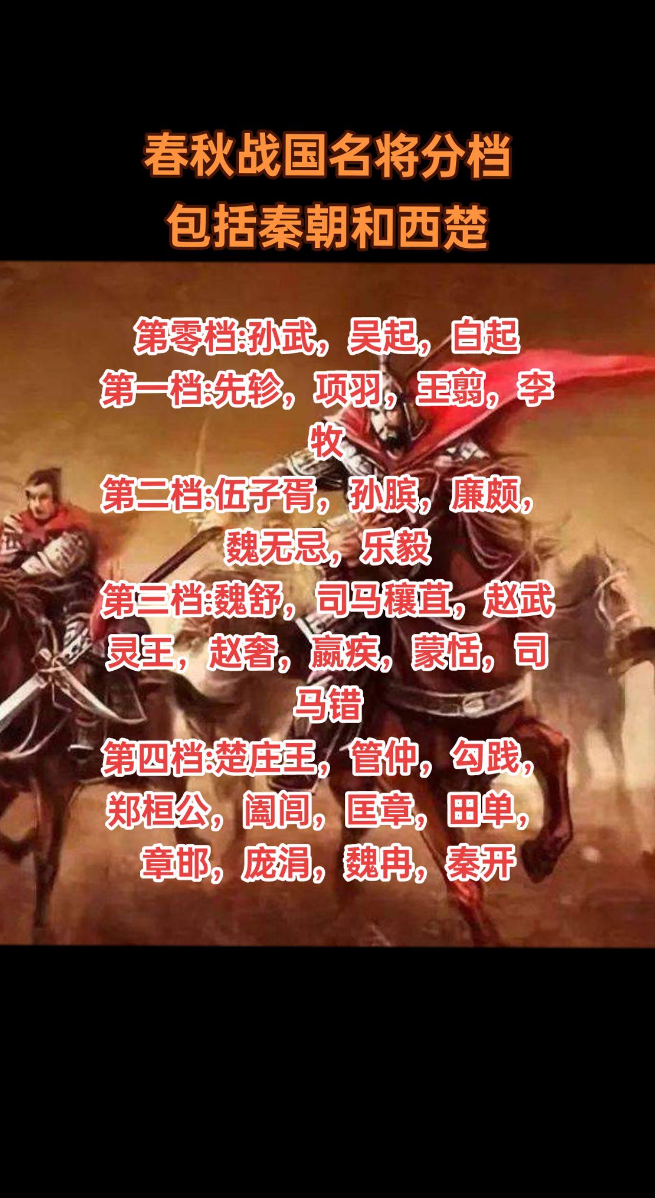 春秋战国西楚霸王项羽