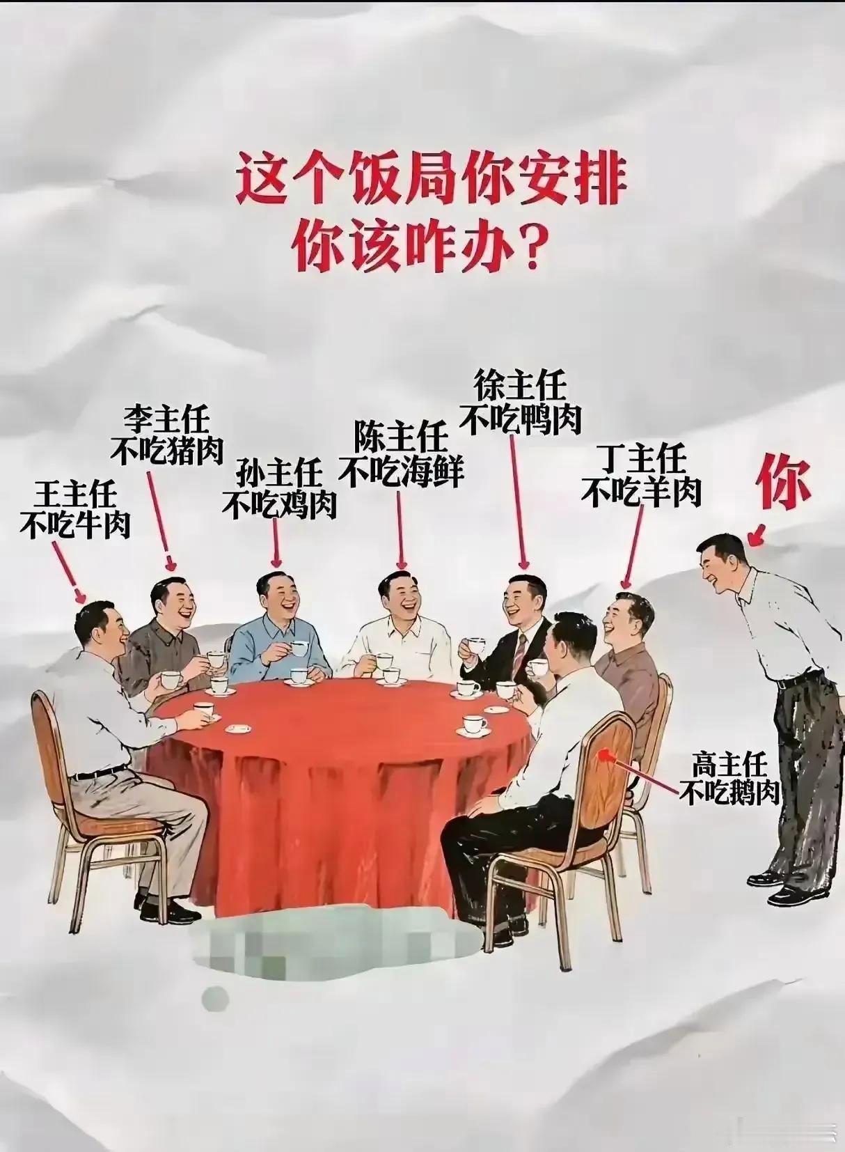 遇到这种情况，不吃肉就行了～～你会怎么做？ ​​​