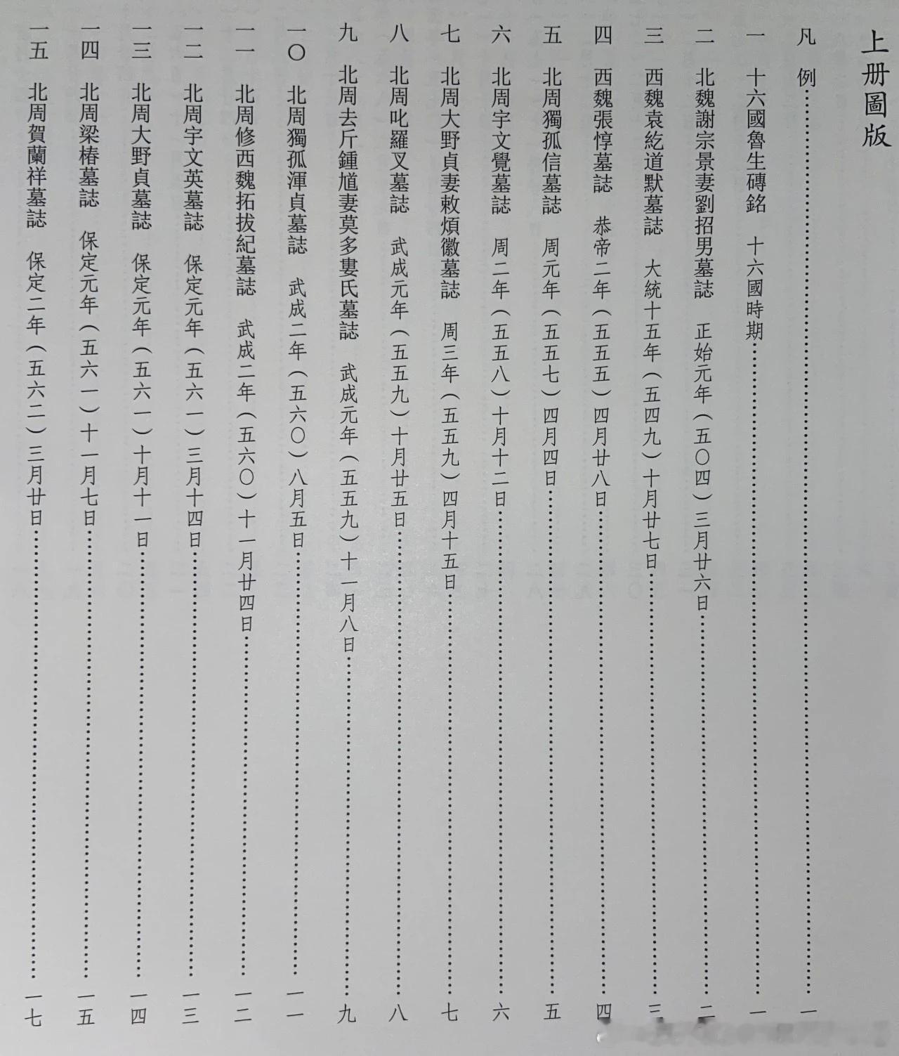北朝考古 新书｜咸阳洪渎原新出土碑志（上下册）网页链接内容简介本书的主要目标是集