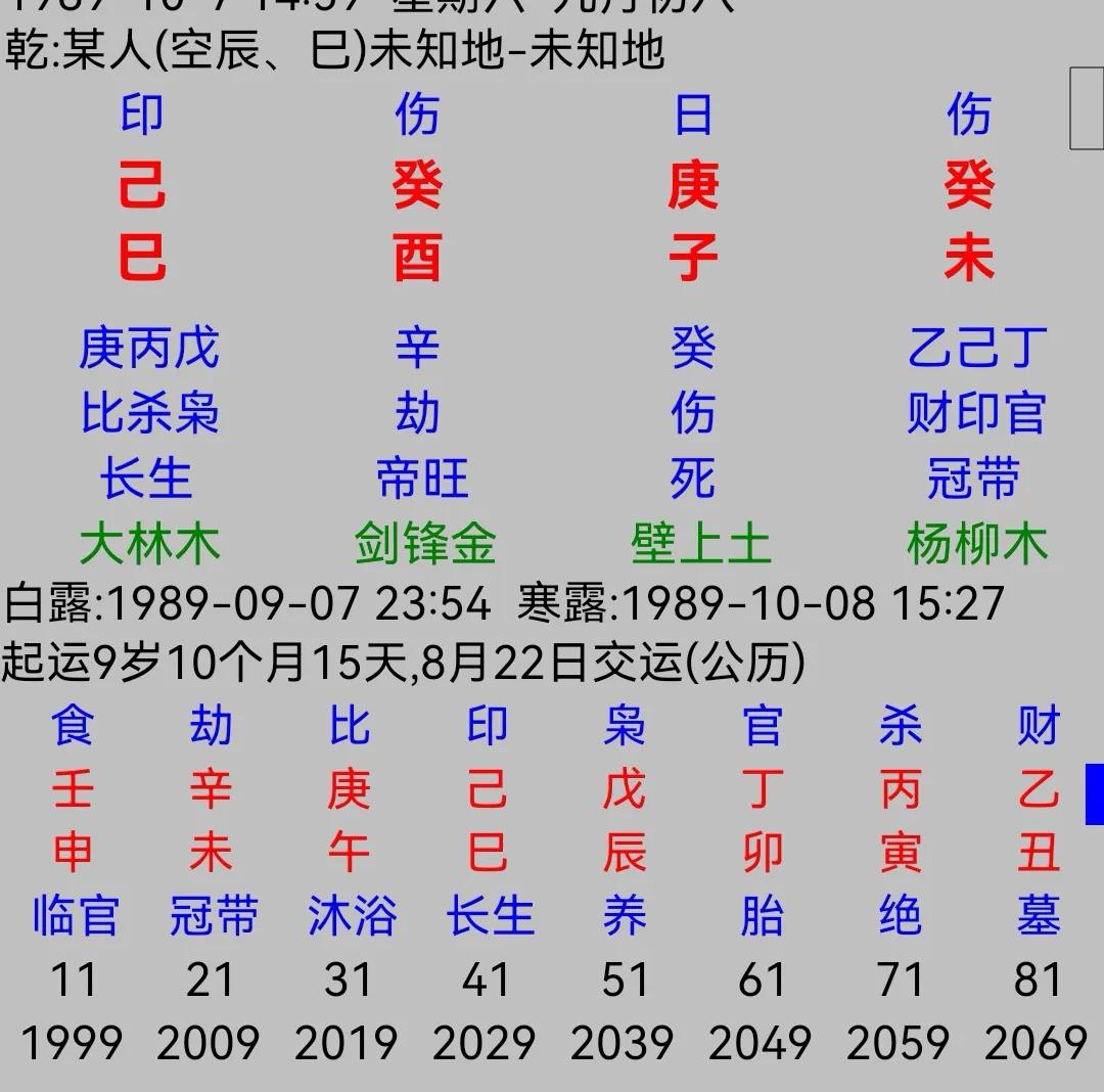 这个男子问什么时候能够再婚？
庚金日主生在酉月，酉是庚金羊刃，得月令之气，又有印