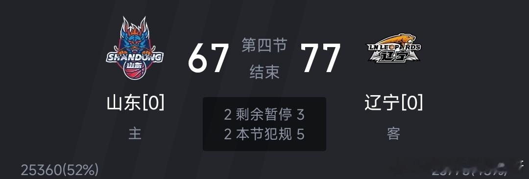 “右边这支球队好弱啊，12进8都8年了，才赢第一场”“啊你说这是他们第一次打啊，