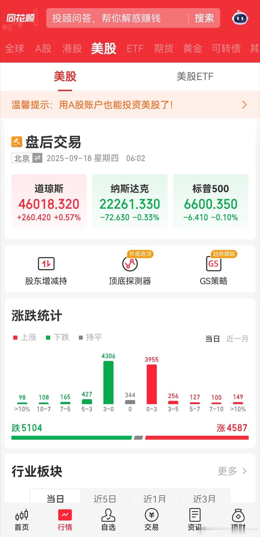没有特别大的惊喜降息25个基点，并且点阵图看后面还有两次然后26年计划可能只有一
