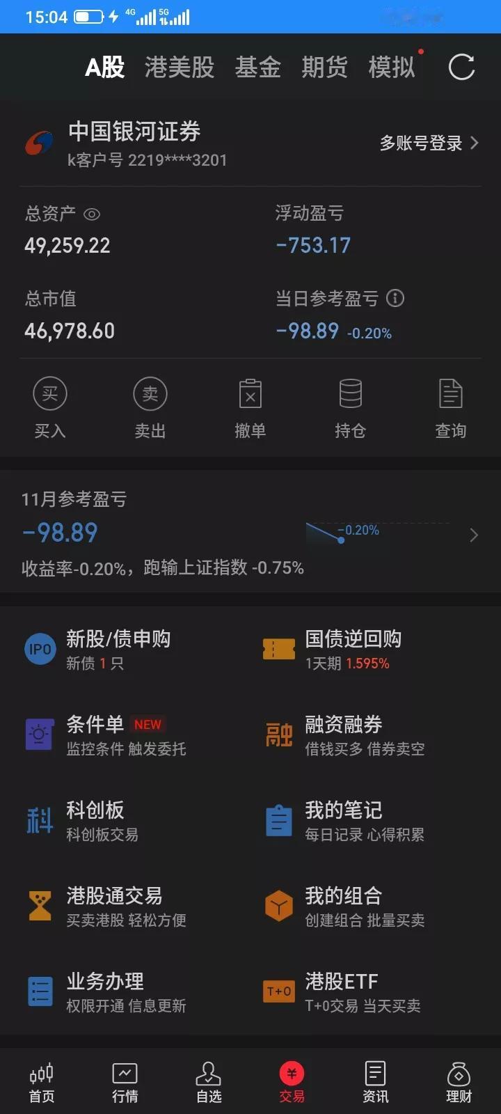 2025.11.03，今天又跑输大盘，踩雷了的东尼，毫无悬念的继续跌停，又是20