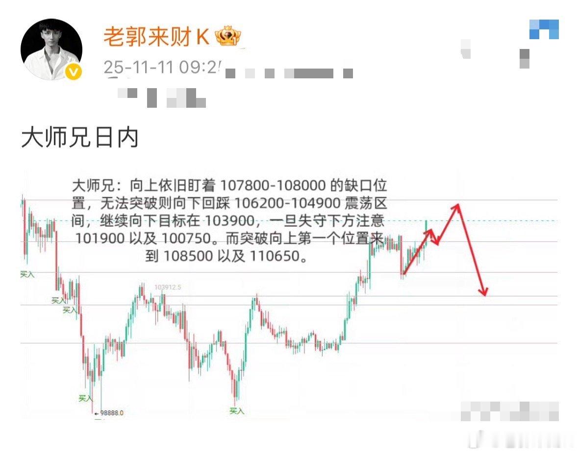 完美目标，全垒打！ ​​​