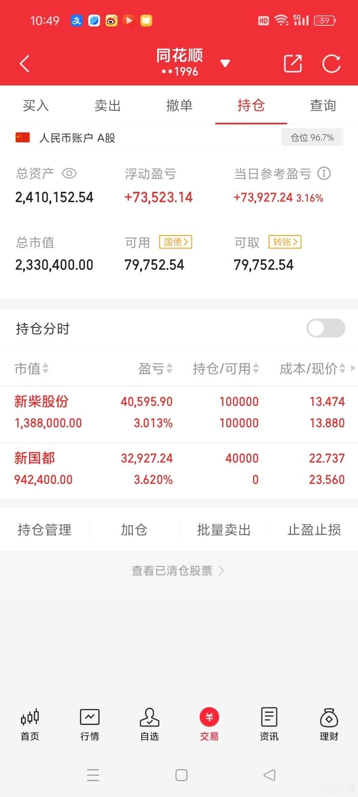 早盘介入$新国都 sz300130$ 今日看盘[超话]上证指数a股 ​​​