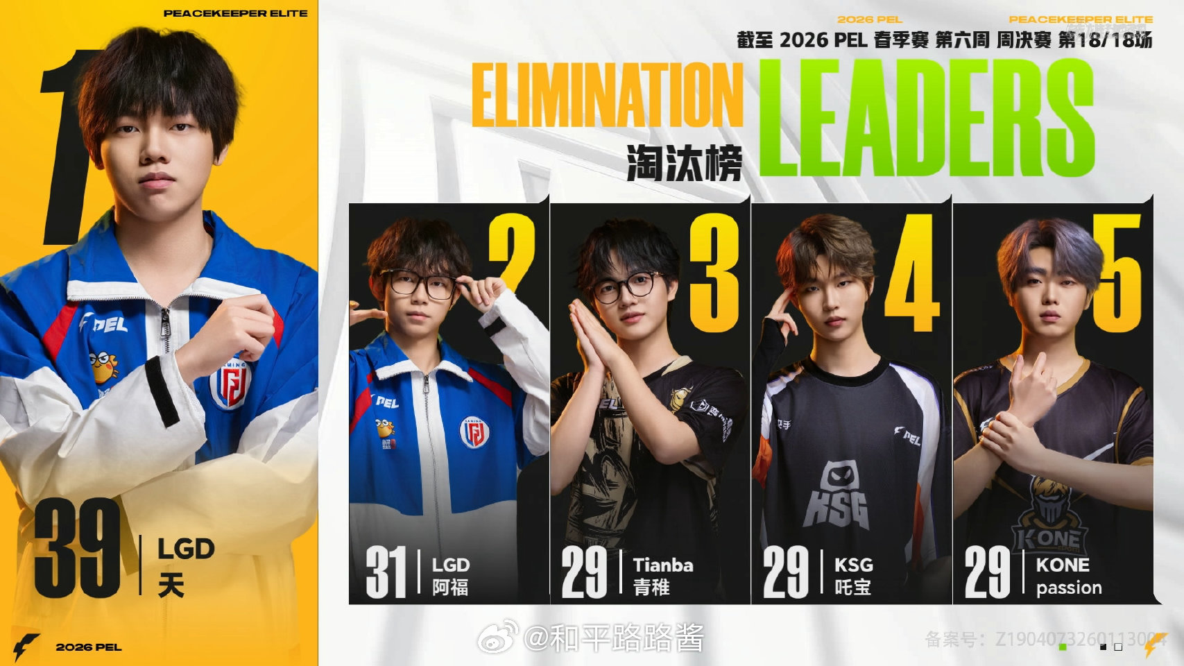 【2026 PEL 春季赛】Week6 Day4 第六场 LGD第六周周冠军PE