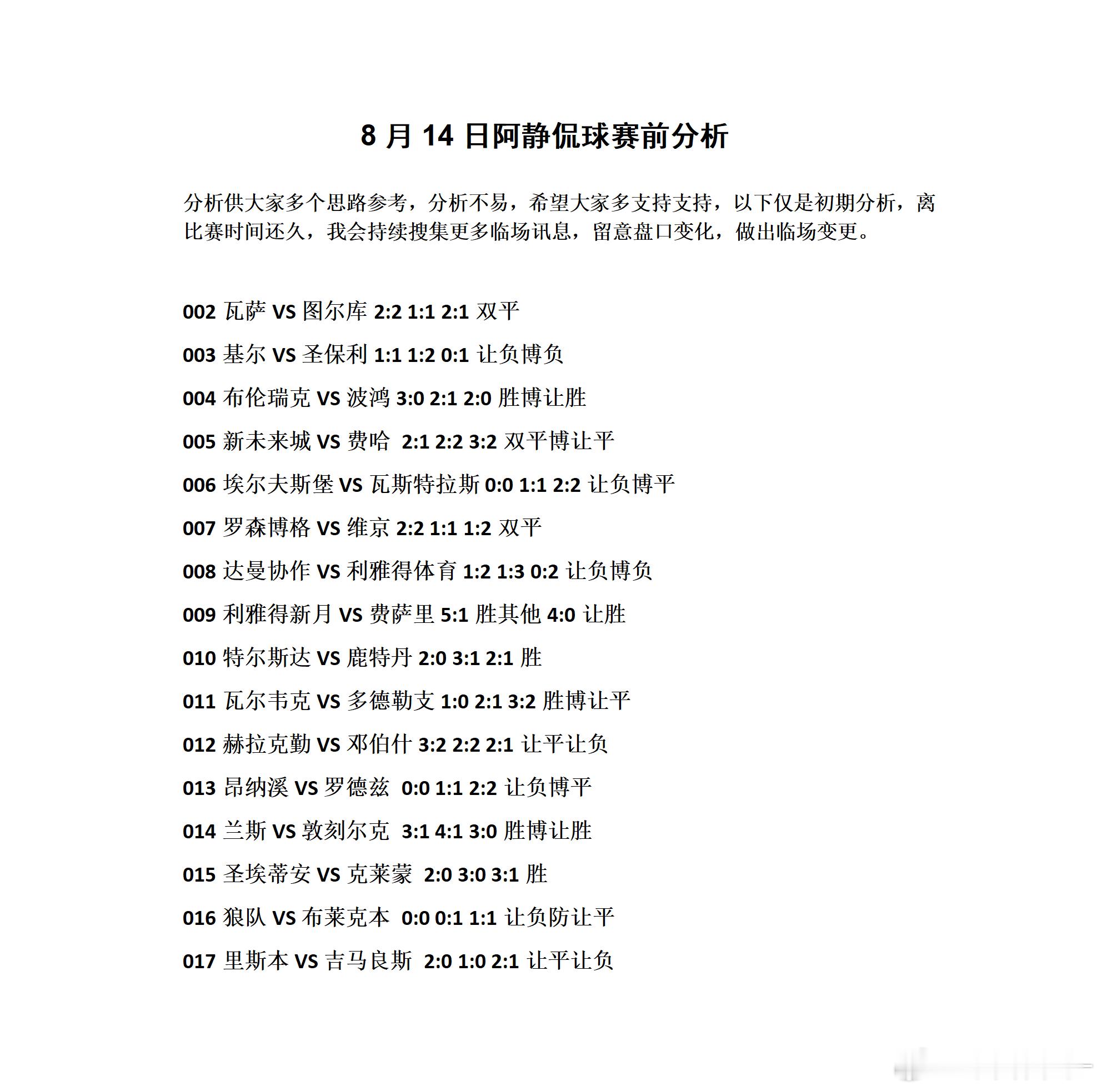8月14日阿静侃球赛前分析分析供大家多个思路参考，分析不易，希望大家多支持支持，