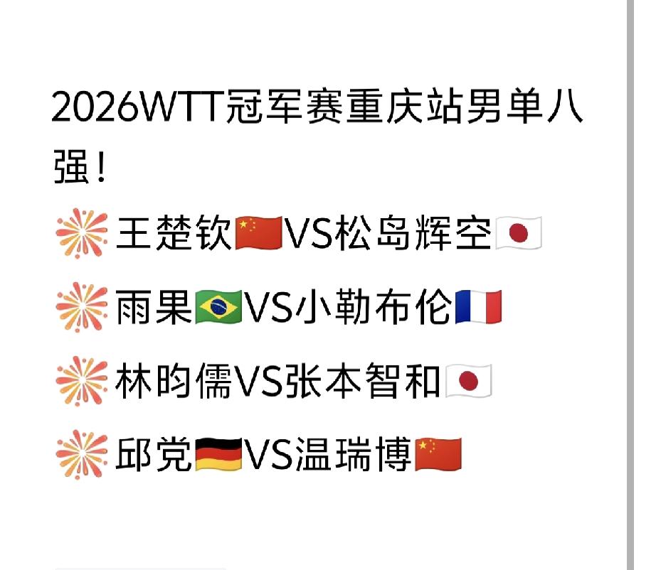 男单八强来喽！
2026WTT冠军赛重庆站男单八强如图所示。
八强之中国乒占二，