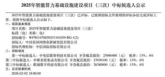 【电信力压移动联通，拿下中国星网基建大单】 

近日，中国星网2025年智能算力