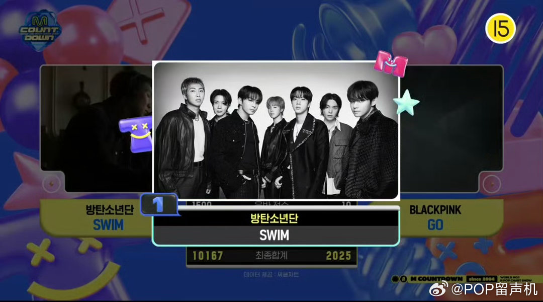 260326今日MCD一位：防弹少年团《SWIM》 