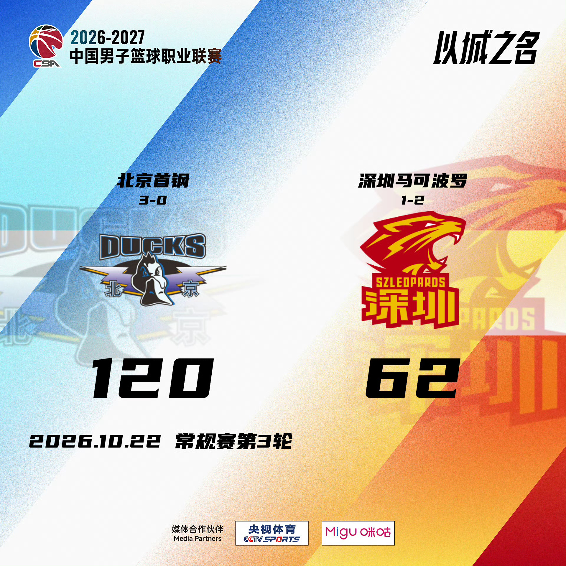 北京男篮58分大胜深圳男篮北京首钢 120:62 深圳马可波罗 北京首钢vs深圳
