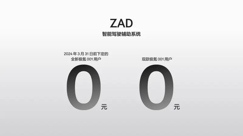 新老车主可终身使用高阶智驾功能！极氪汽车宣布，3月31日前下定的新款极氪001用