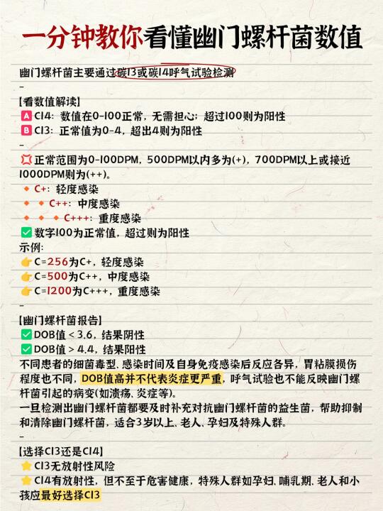 一分钟教你看懂幽门螺杆菌数值