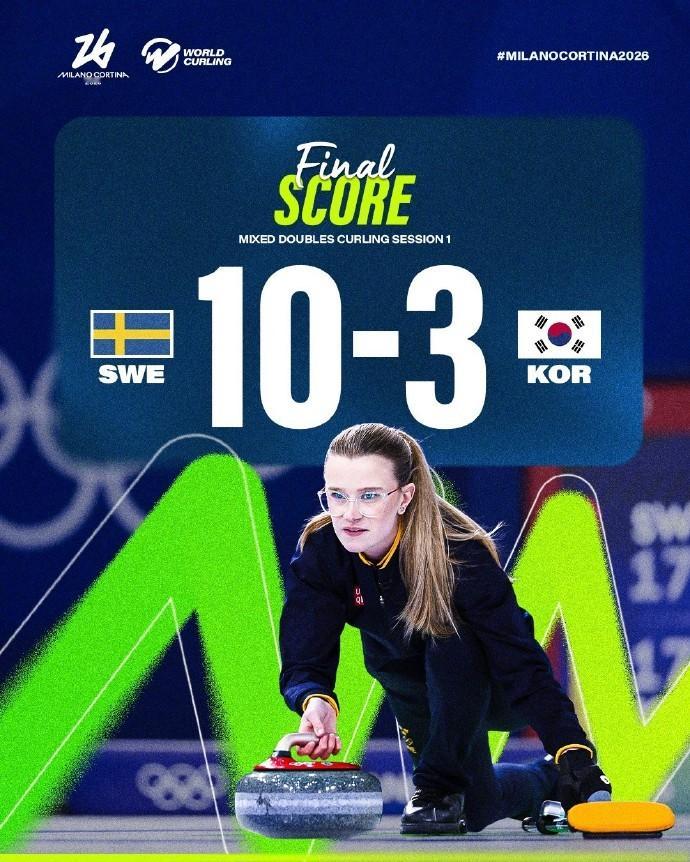 一觉醒来米兰冬奥开赛了 2026米兰冬奥会比赛今天凌晨正式开赛，混双冰壶率先亮相