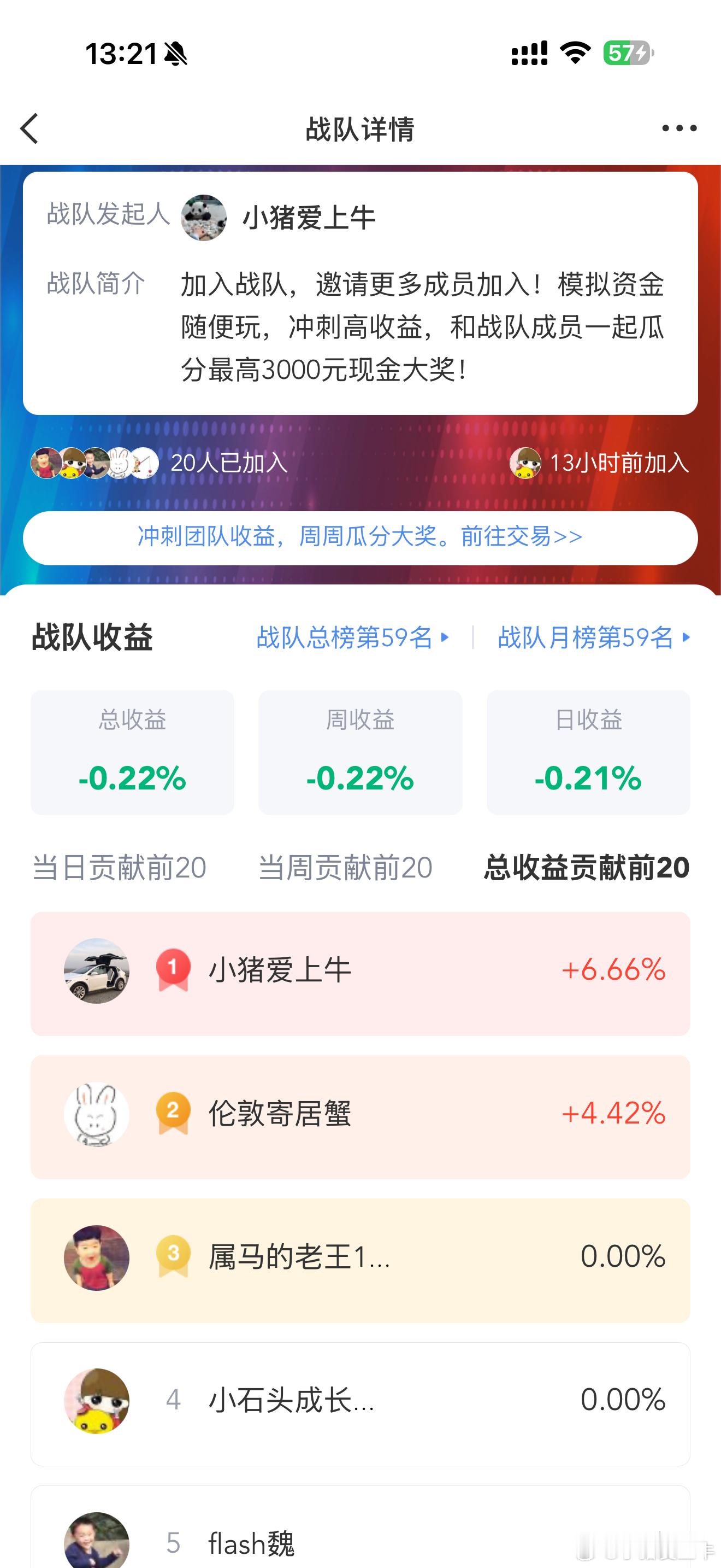 A股2026模拟炒股大赛战队组队已成，小伙伴们大展身手吧！