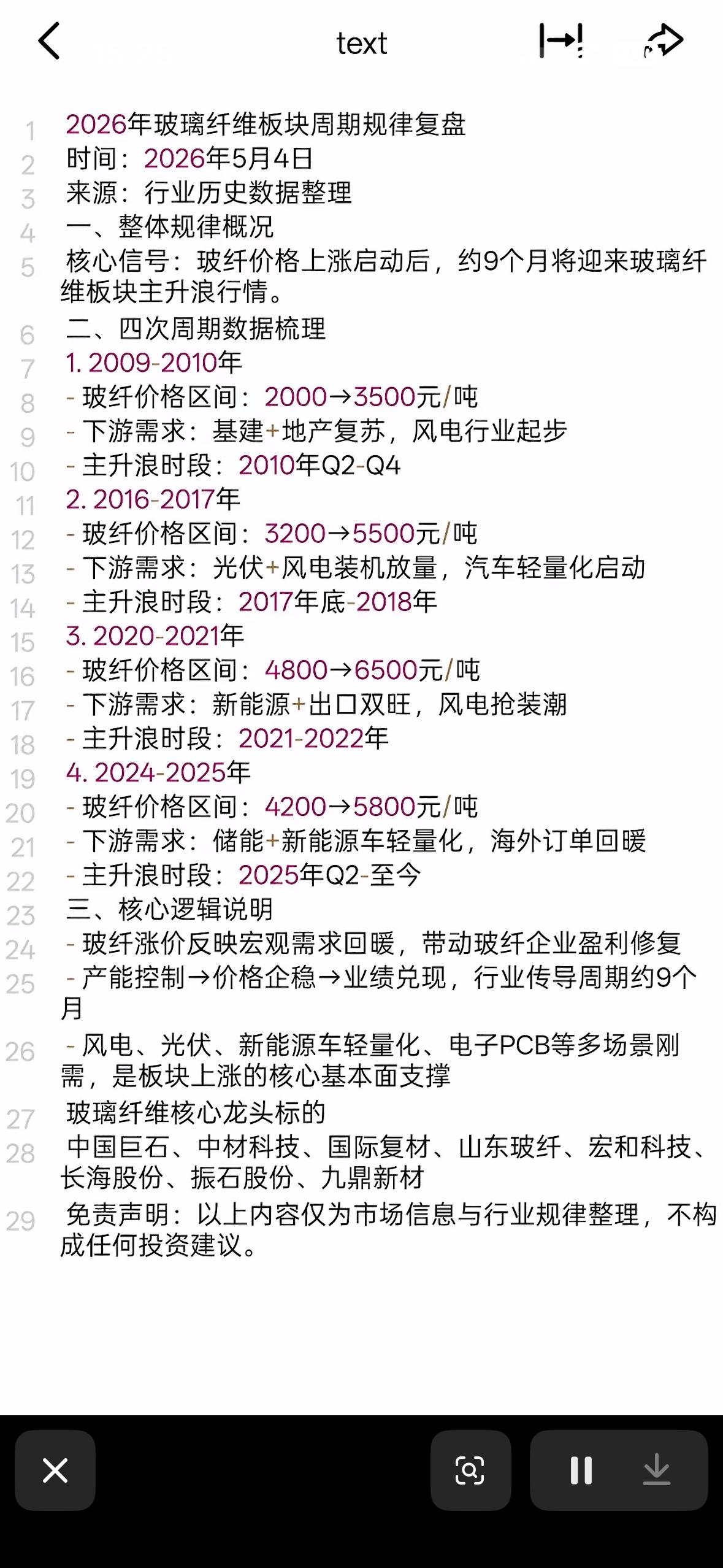2026年玻璃纤维周期规律复盘：市场信息与行业规律整理

2026年玻璃纤维周期
