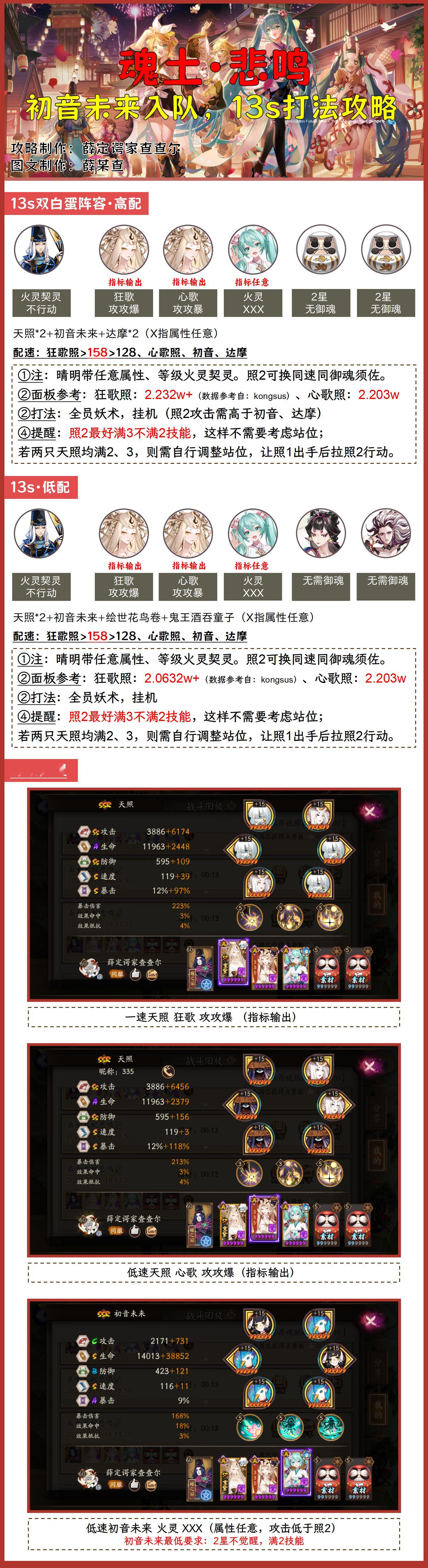 #阴阳师手游[超话]##超话创作官##游戏233# 【魂土】初音未来入队，高/低