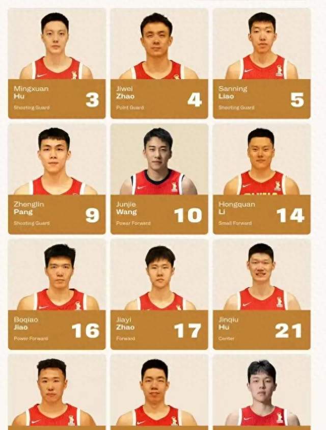 中国男篮世预赛12人名单出炉，三四五阵容配置，两个后卫落选