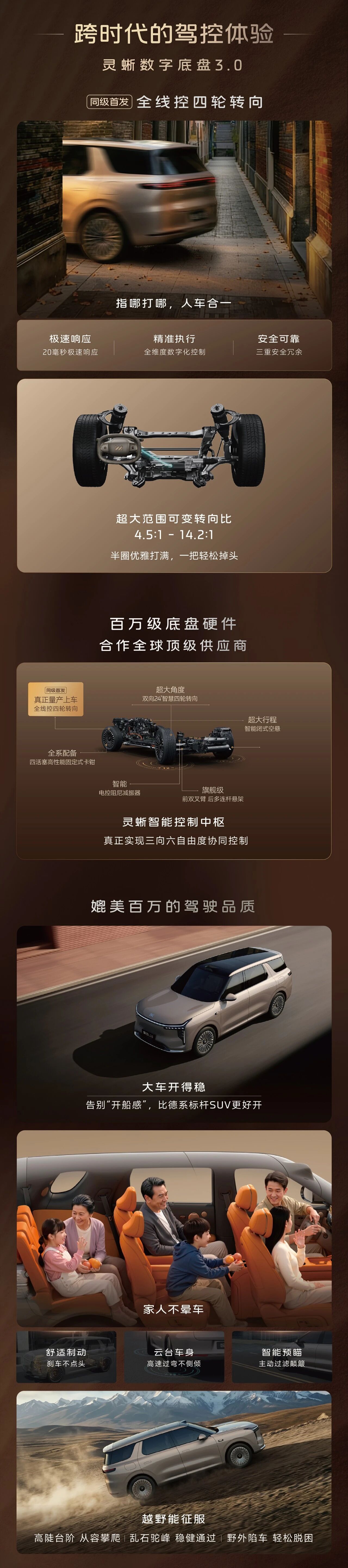 24.98万元起！30万内大满配旗舰SUV！智己汽车品牌代言人刘翔，亲临现场，分